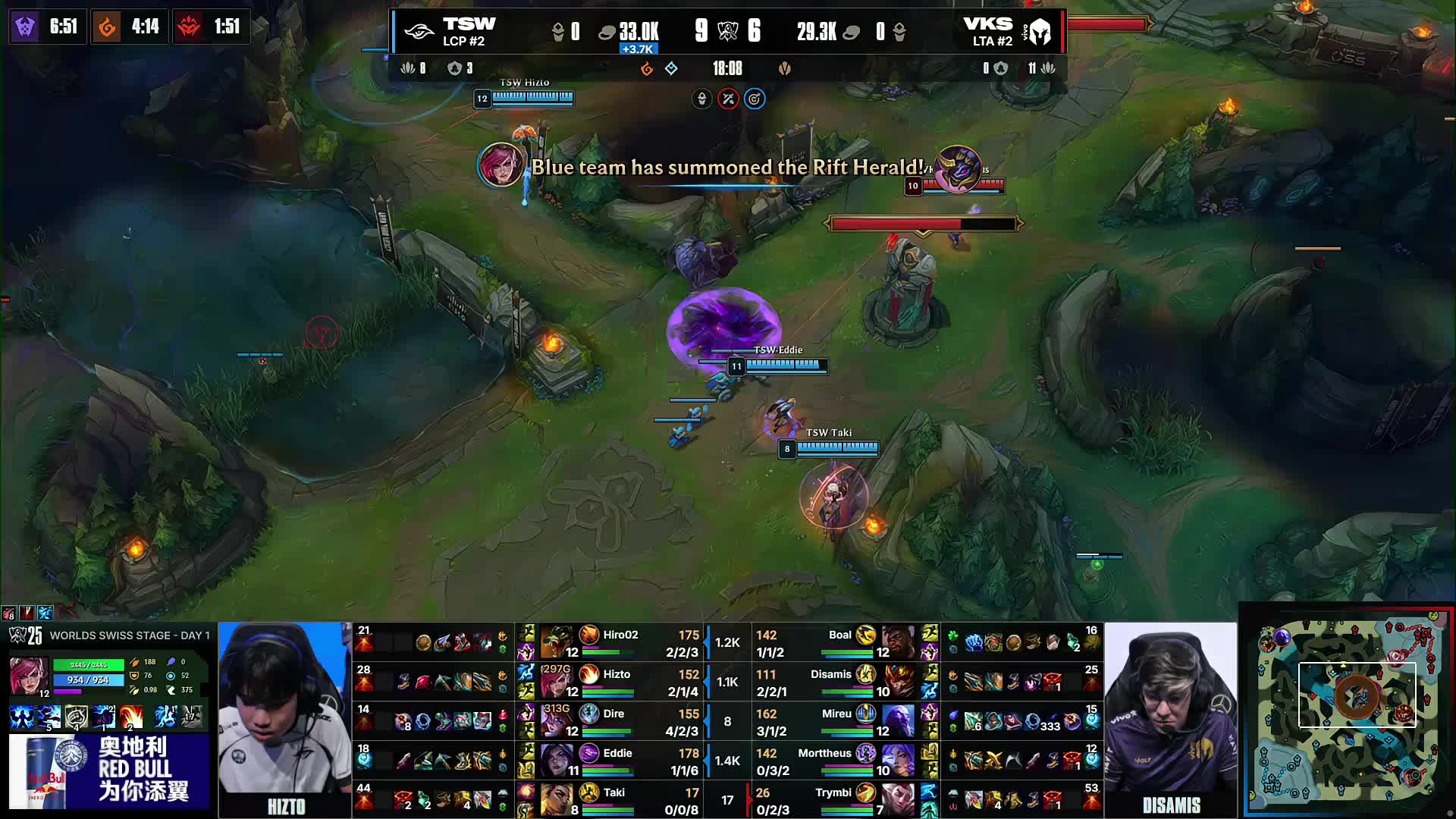 导节奏建立 导节奏建立