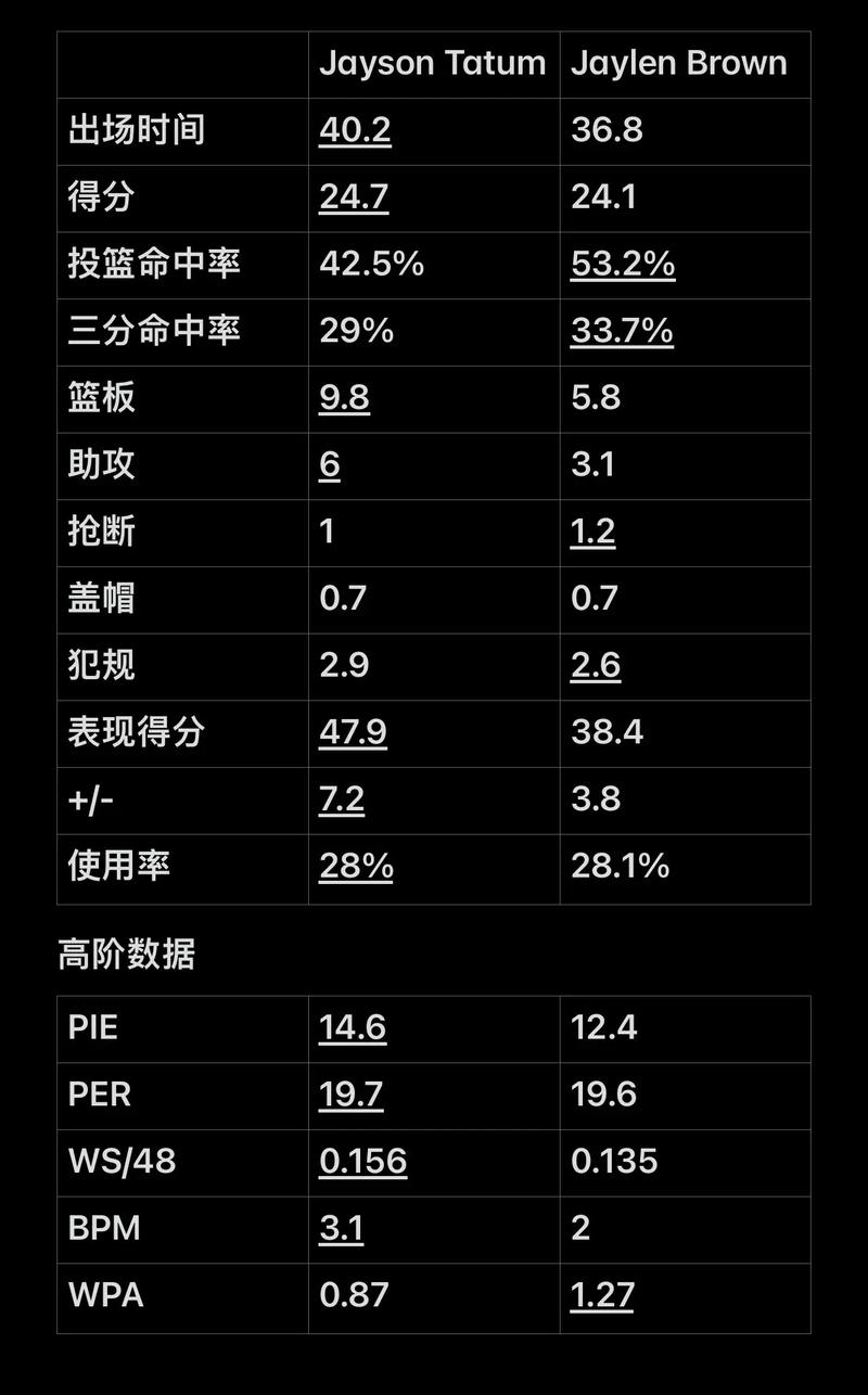 解包夹